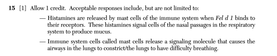 Answer key: January 2026 Biology Regents question 15, Solving the Problem of Cat Allergies cluster