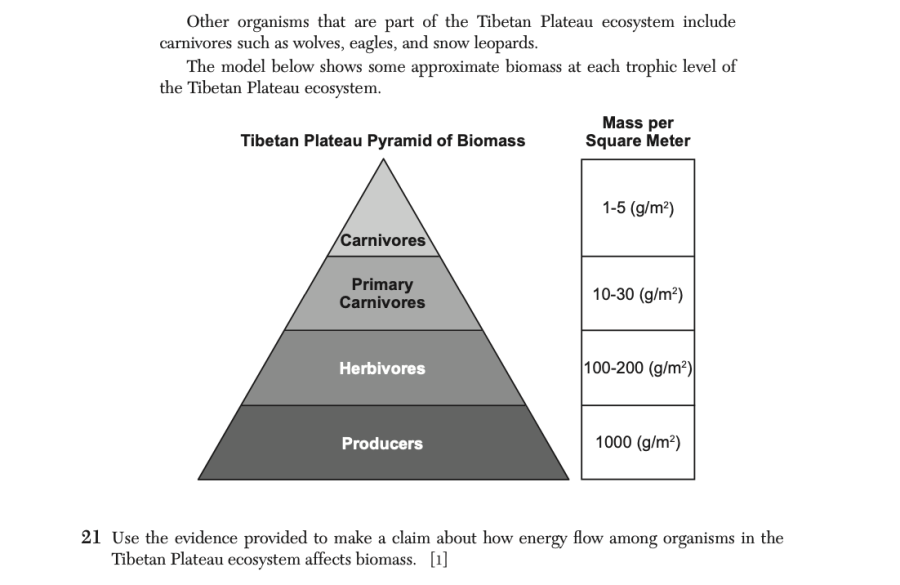 June 2025 Biology Regents question 21, Organisms of the Tibetan Plateau cluster