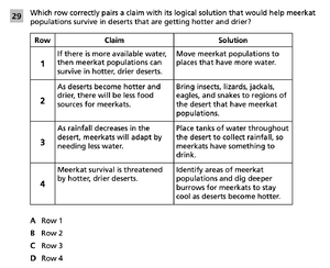 5-6 Meerkats Question 29.png