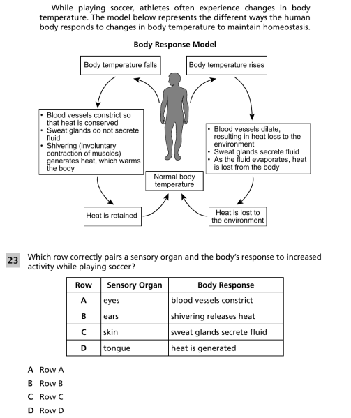 File:Organ systems and responses 5.png