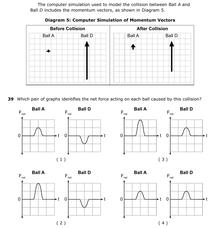 Question 4