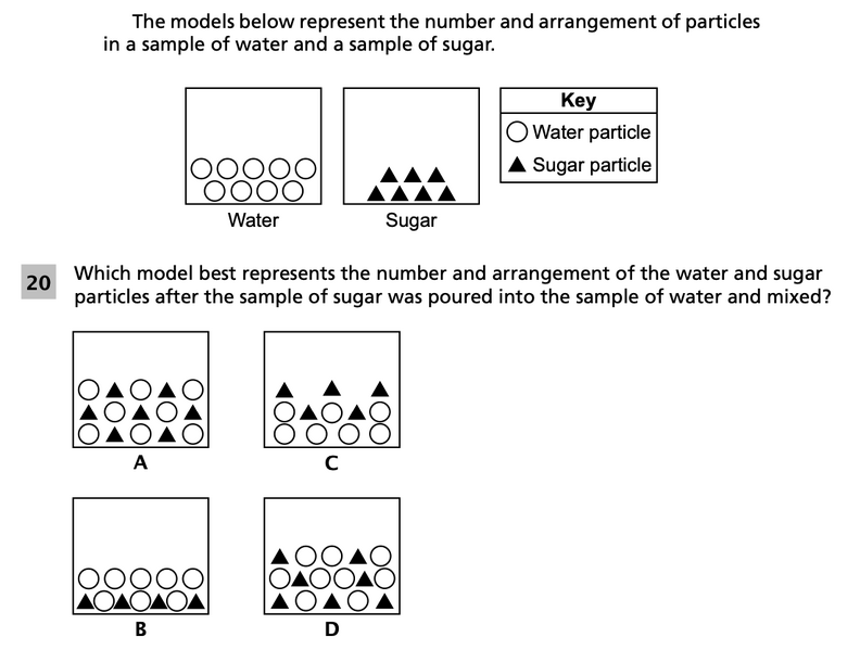 File:5-5 Identifying Processes Question 20.png