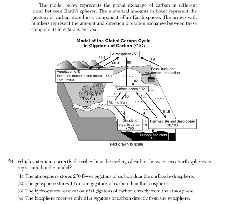 Question 2