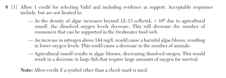 Answer key: June 2026 Biology Regents question 8, Nitrogen: Friend or Foe? cluster