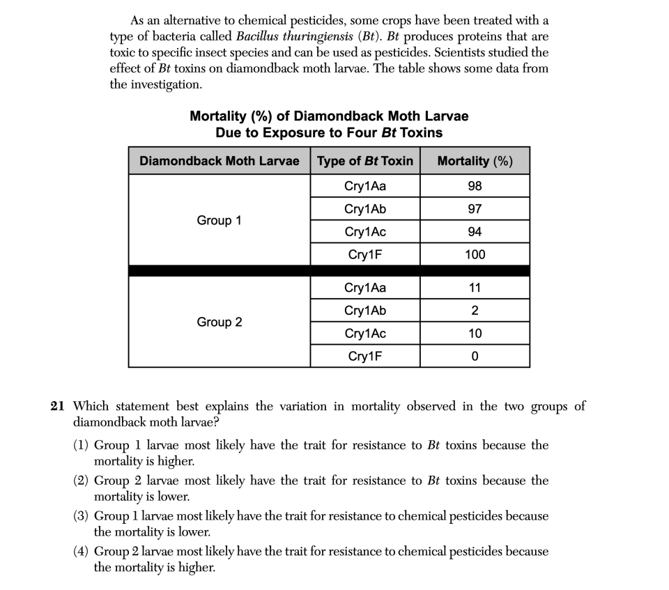 January 2026 Biology Regents question 21, A Hard Pest to Manage cluster