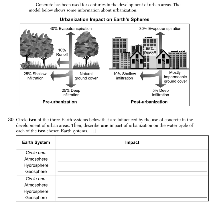 Question 3