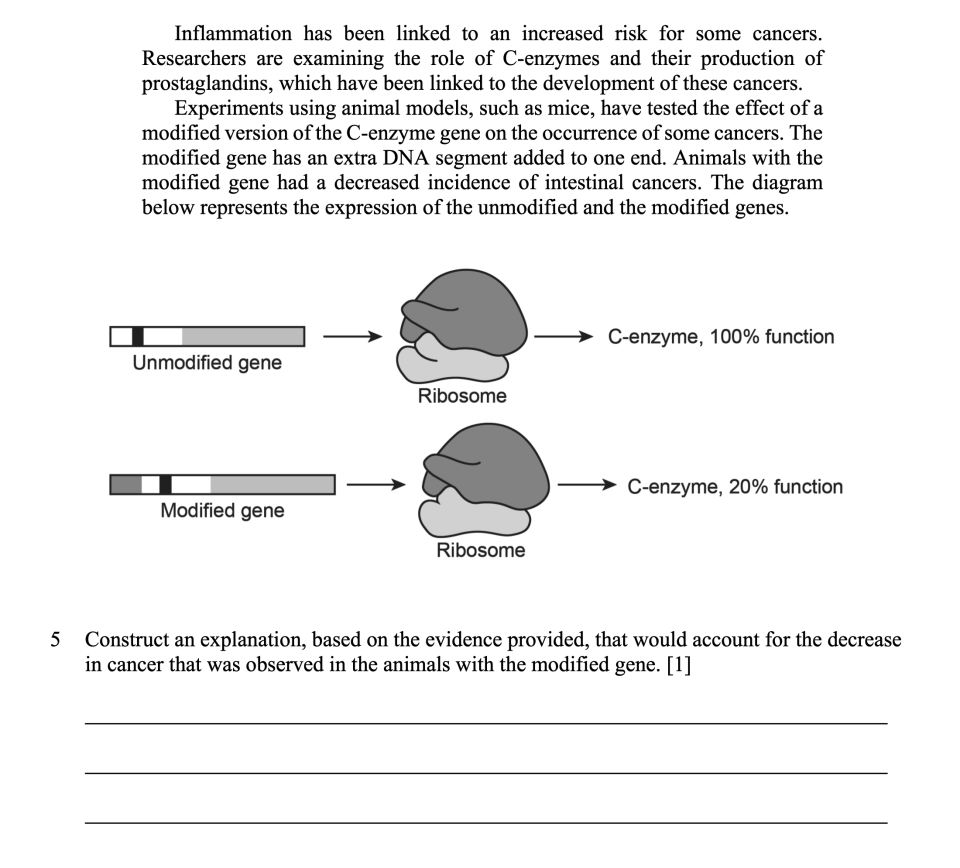 Prostaglandins Sample Cluster, question 5