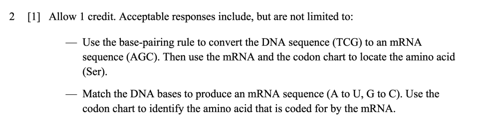Answer key: Prostaglandins Sample Cluster, question 2