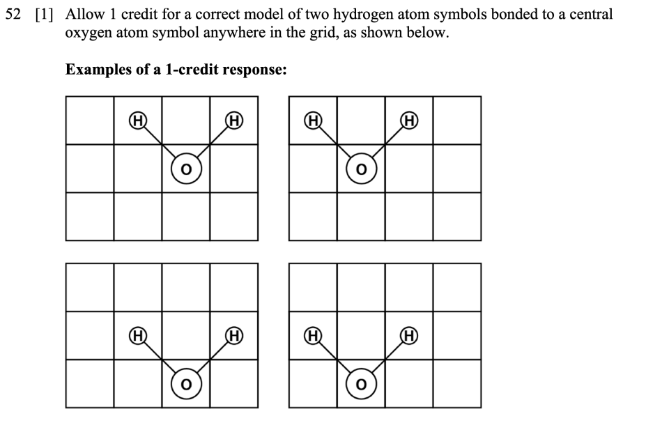 Answer key: Spring 2024 Grade 8 Science Test question 52, The Chemistry of Propane cluster