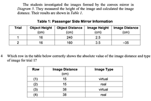 Automotive optics 4.png