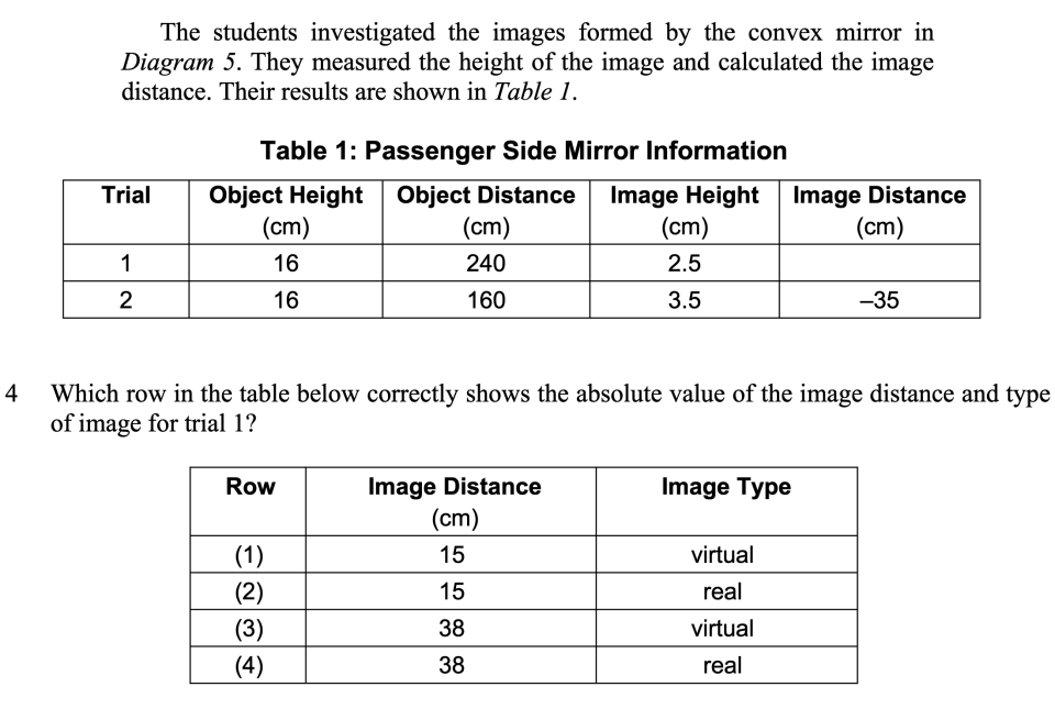 Automotive Optics Sample Cluster, question 4