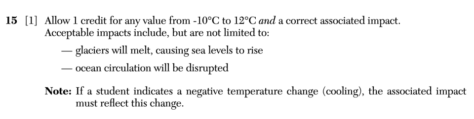 Answer key: June 2025 Earth and Space Sciences Regents question 15, The Carbon Cycle cluster
