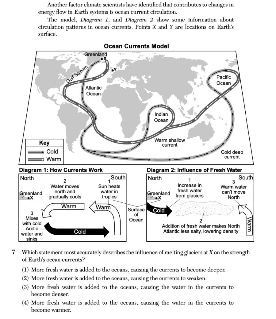 June 2025 Earth and Space Sciences Regents question 7, Modeling Earth Systems to Understand Global Climate cluster