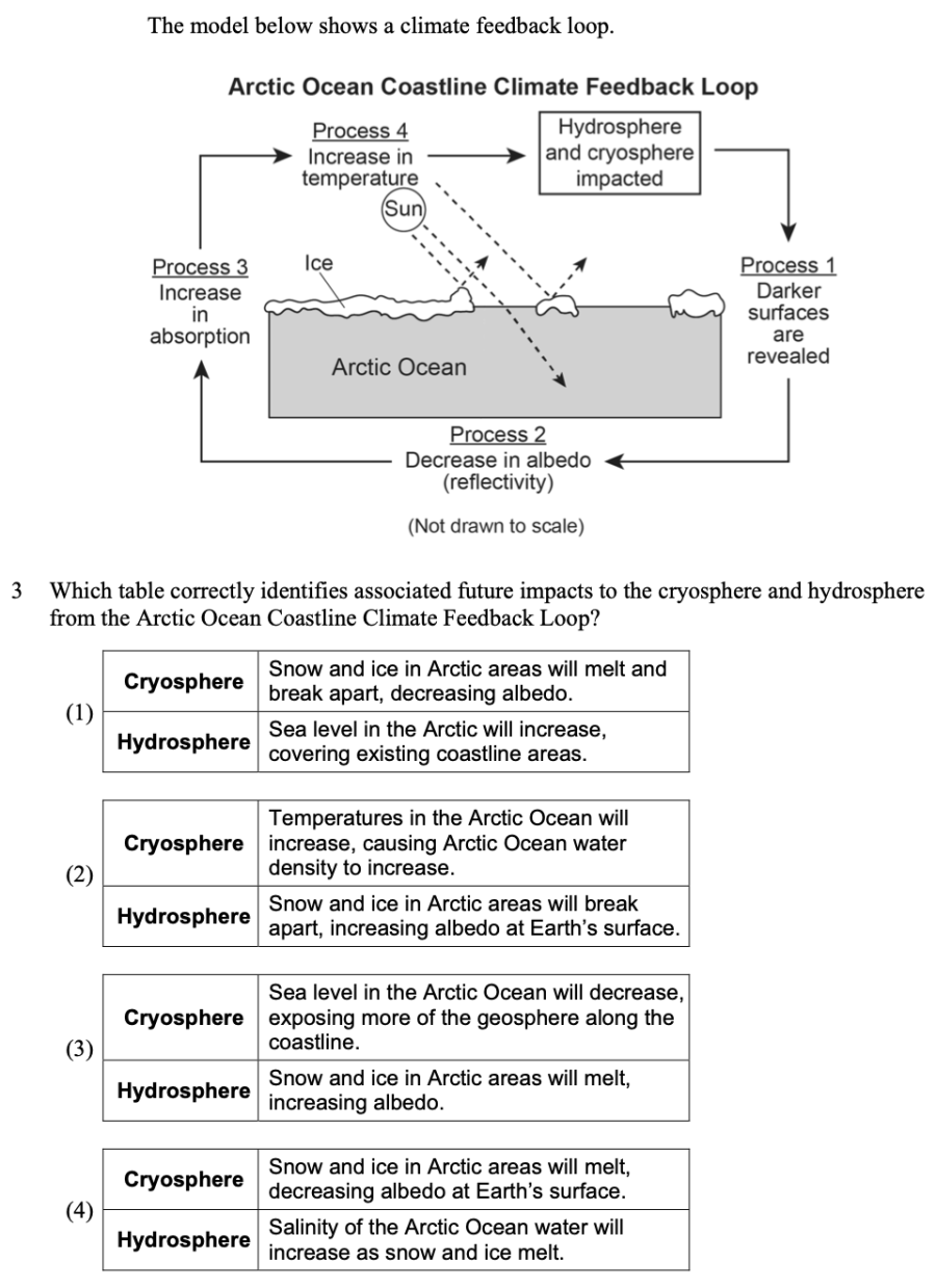 Earth's Climate Sample Cluster, question 3