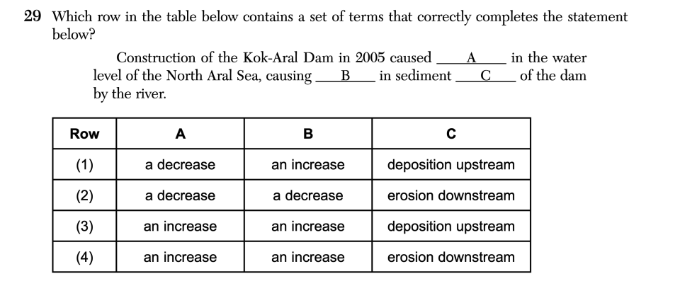 August 2026 Earth and Space Sciences Regents question 29, The Aral Sea Region cluster