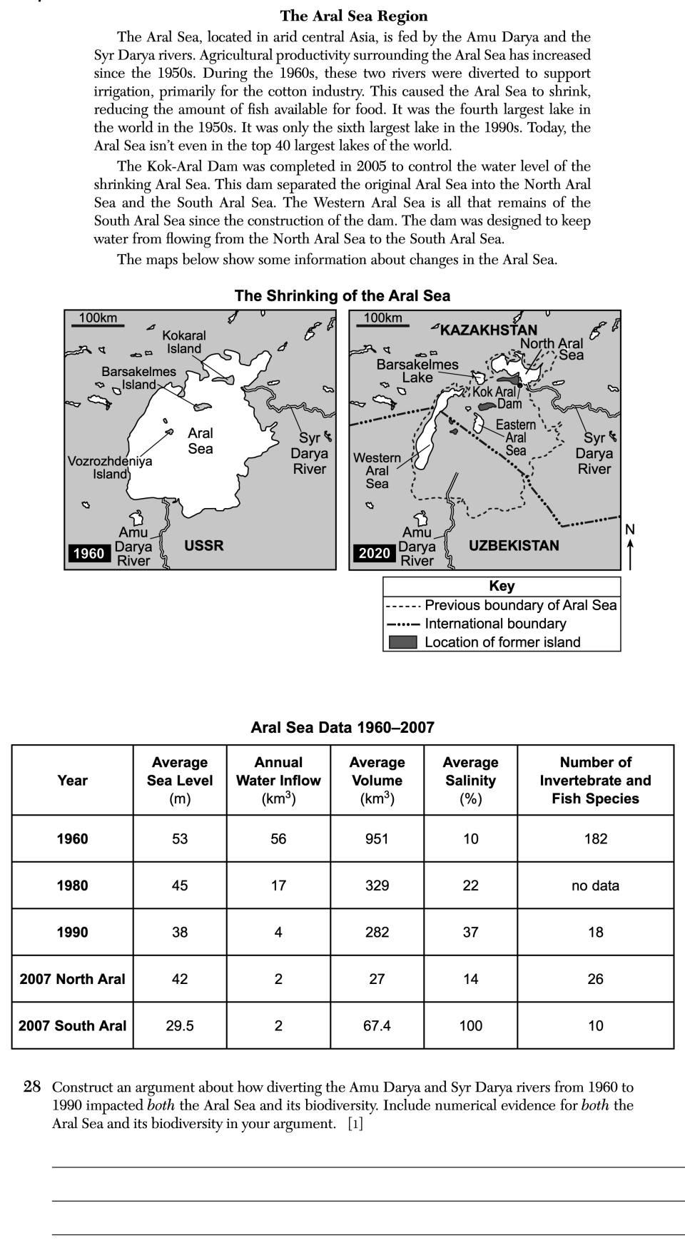 August 2026 Earth and Space Sciences Regents question 28, The Aral Sea Region cluster
