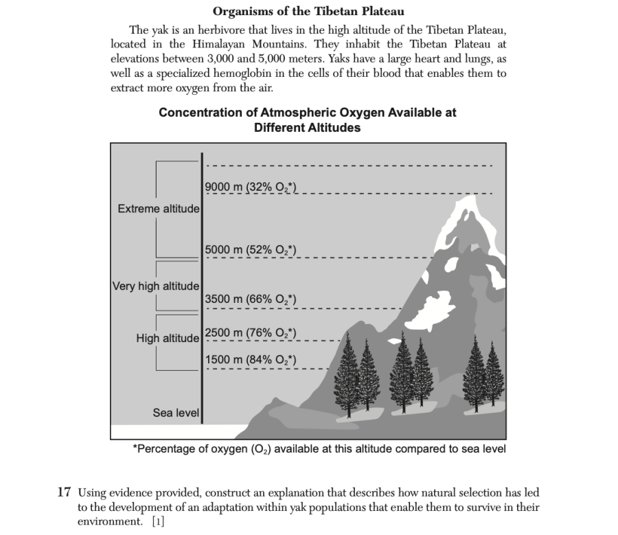 June 2025 Biology Regents question 17, Organisms of the Tibetan Plateau cluster