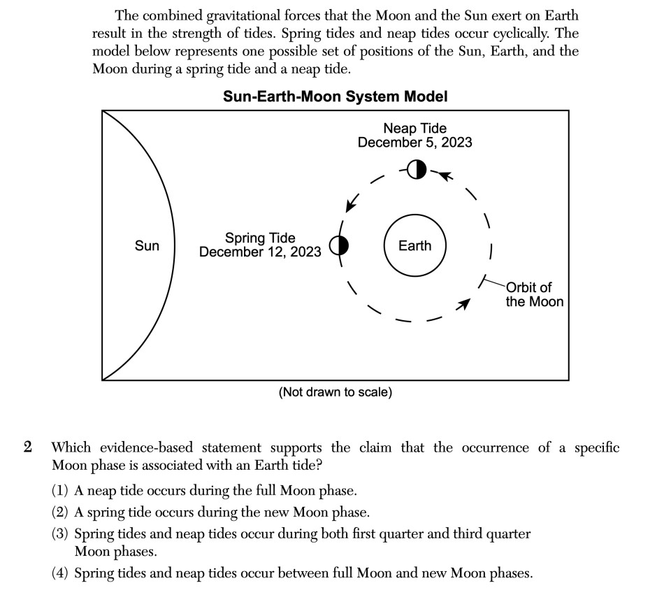 August 2026 Earth and Space Sciences Regents question 2, Cyclic Patterns cluster