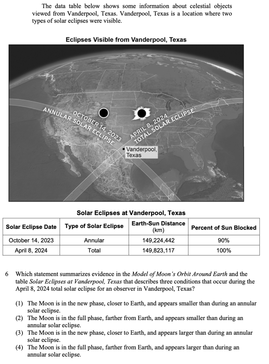 The Effect of The Moon on Earth Sample Cluster, question 6
