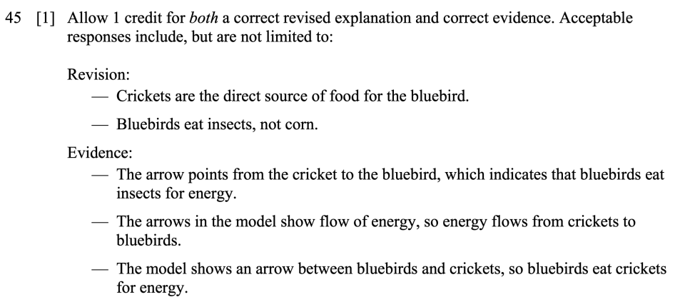 Answer key: Spring 2024 Grade 8 Science Test question 45, Ecosystem of the Eastern Bluebird cluster