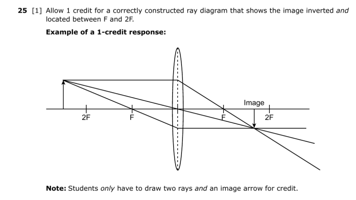 Answer to Question 1