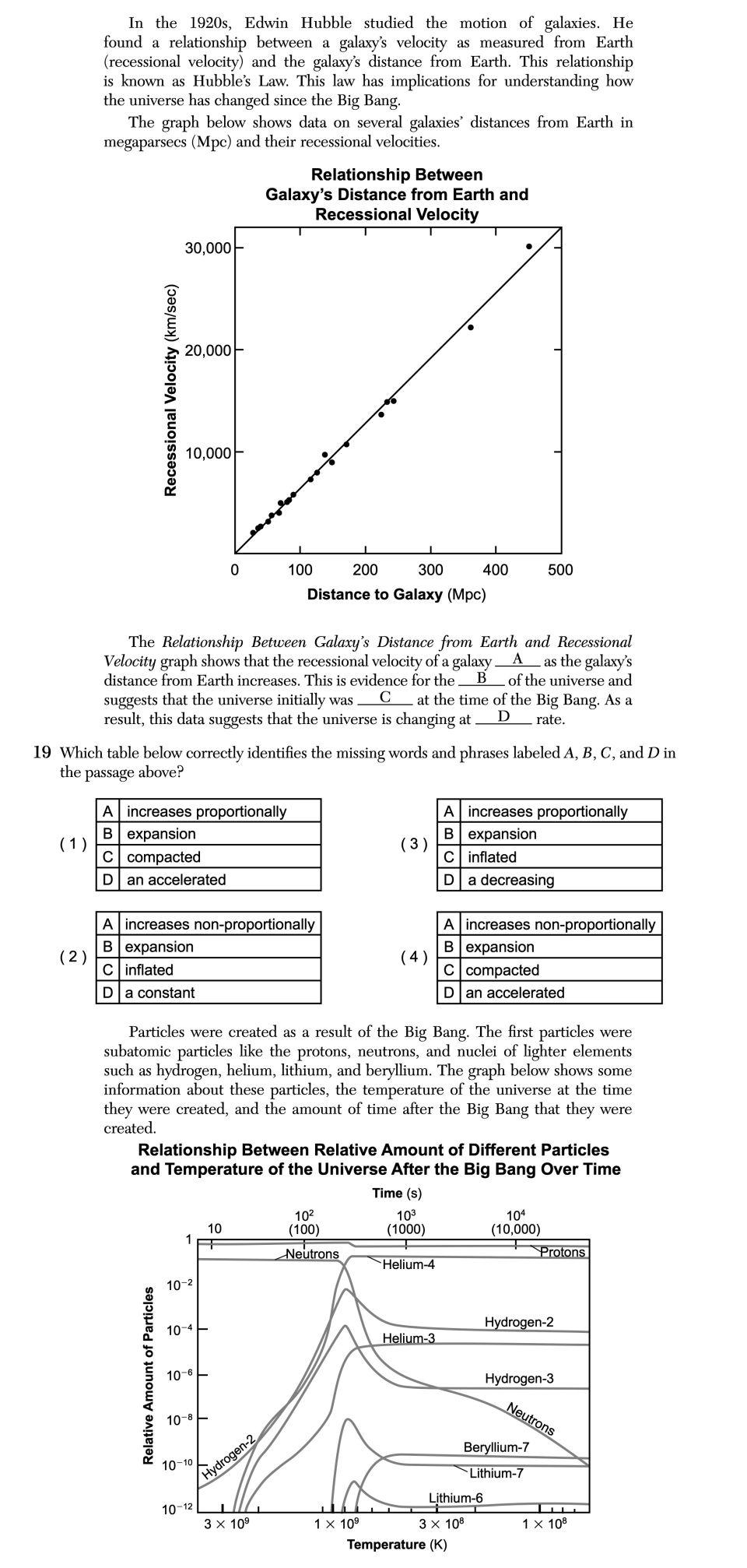 June 2025 Earth and Space Sciences Regents question 19, Stars and the Big Bang cluster