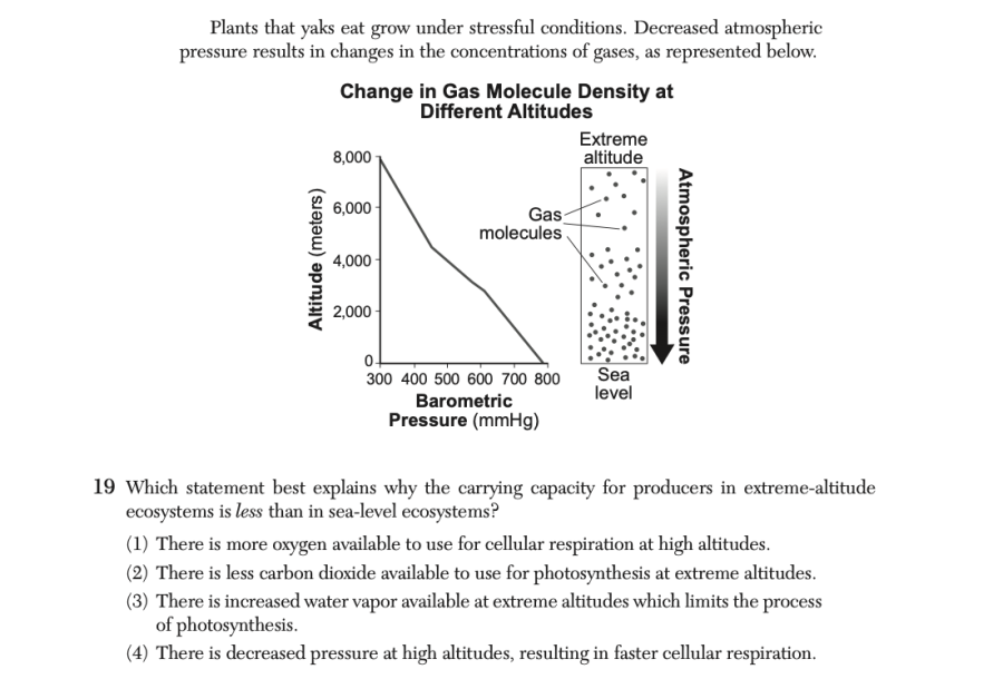 June 2025 Biology Regents question 19, Organisms of the Tibetan Plateau cluster