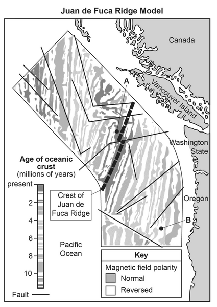File:Juan de Fuca Ridge Model.png