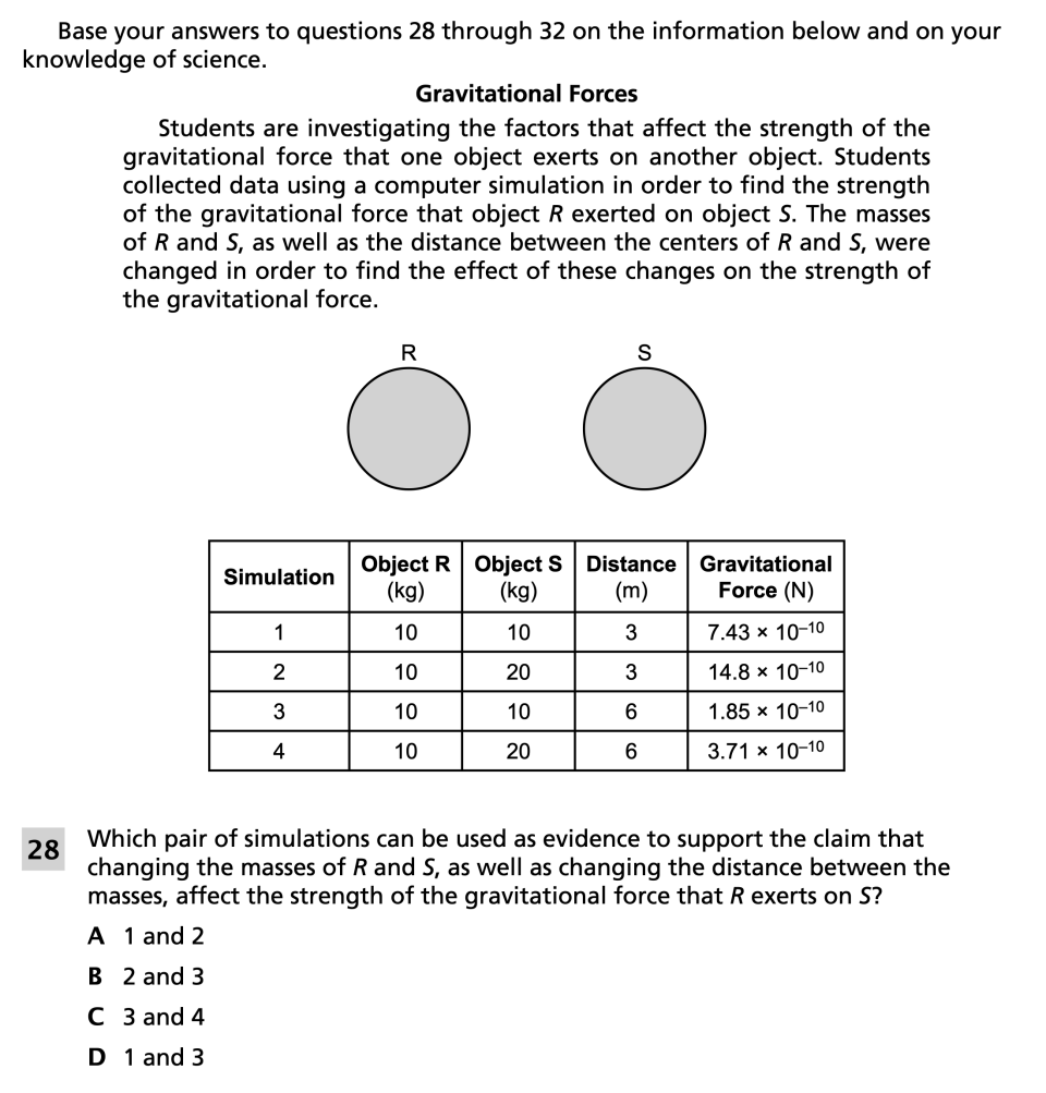 Spring 2024 Grade 8 Science Test question 28, Gravitational Forces cluster
