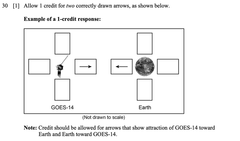 File:MS June 2024 answer 30.png