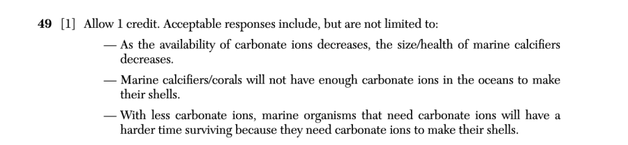 Answer key: August 2025 Earth and Space Sciences Regents question 49, Atmospheric Carbon Dioxide cluster