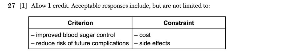 Answer key: January 2026 Biology Regents question 27, Diabetes cluster